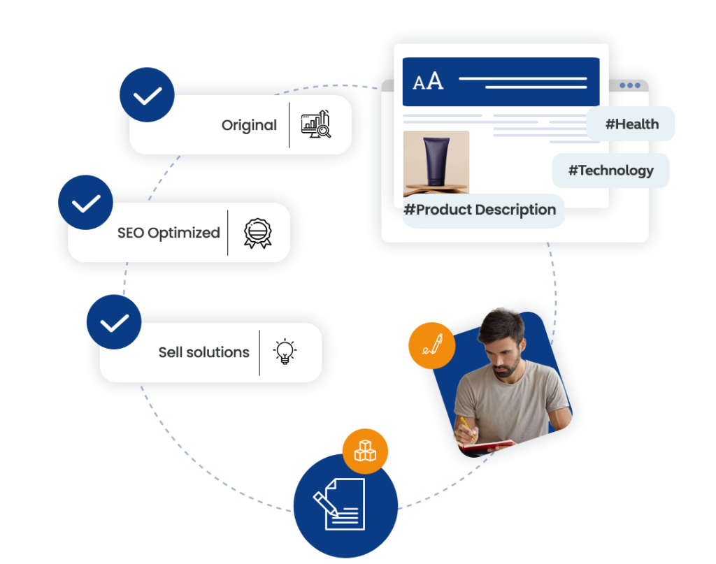 Product Description Writing